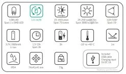 Head Torch COB LED - Handsfree Operation -tools shop Head Torch COB LED specification 1000x588