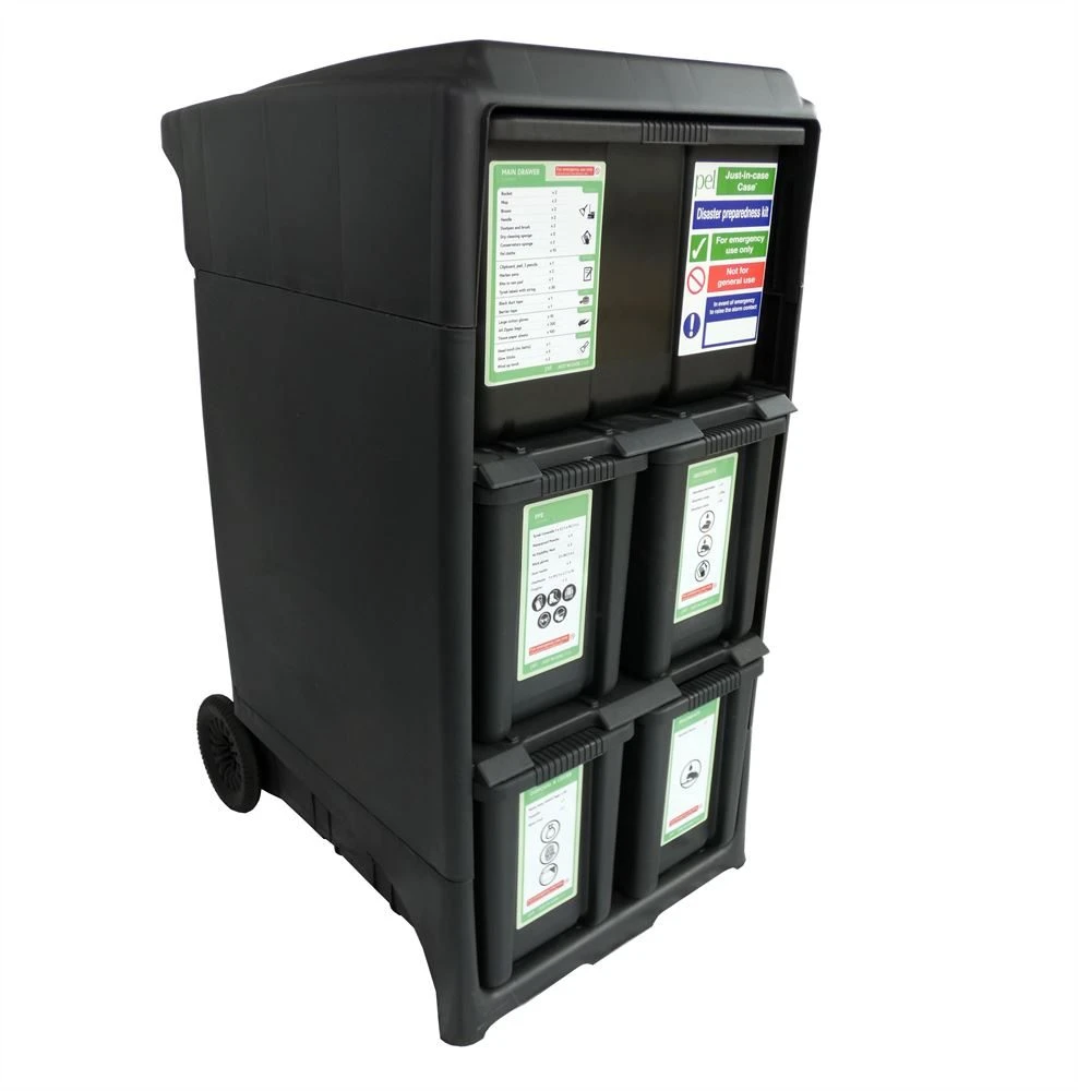 Just-In-Case Case - Disaster Preparedness Kit 2021 3 Just-In-Case Case - Disaster Preparedness Kit 2021 - Image 3