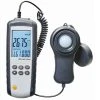 LED Light Meter