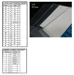 Display Case Identification Kit - Triangular -tools shop Numbers and letters quantities 865x876