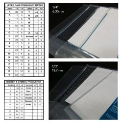 Display Identification Cubes -tools shop Quantity of numbers and letters 865x876