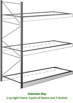 Warehouse Shelving - 18mm - 145kg - 464kg -tools shop warehouse shelving drawing extension bay 300x425 2