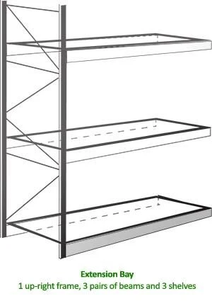 Warehouse Shelving - 25mm - 345kg-1067kg 3 Warehouse Shelving - 25mm - 345kg-1067kg - Image 3