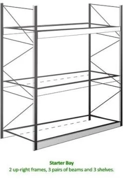 Warehouse Shelving System - Steel Shelving -tools shop warehouse shelving drawing starter bay 300x436 1