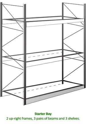 Warehouse Shelving - 25mm - 345kg-1067kg 2 Warehouse Shelving - 25mm - 345kg-1067kg - Image 2